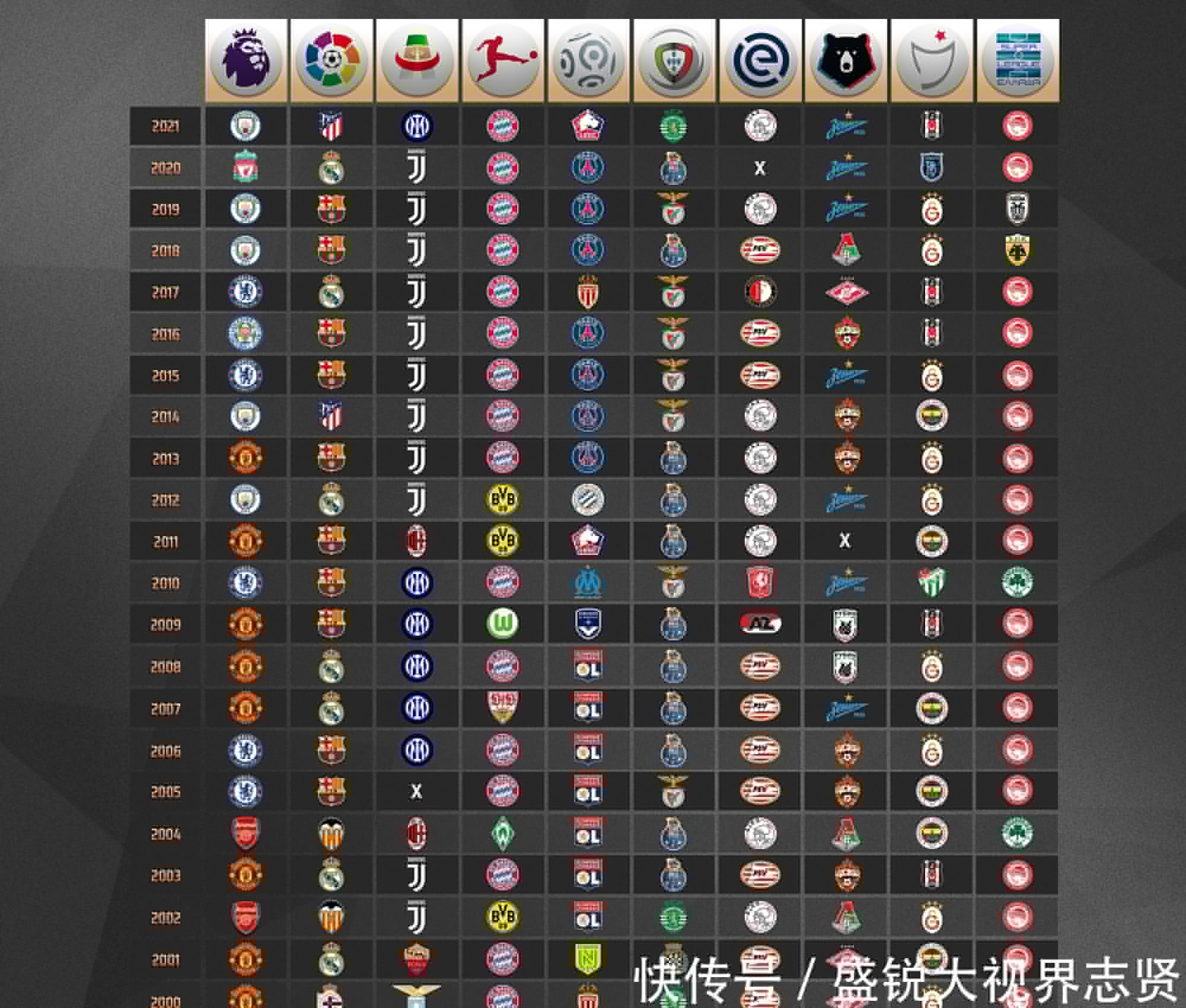 要的是为埃